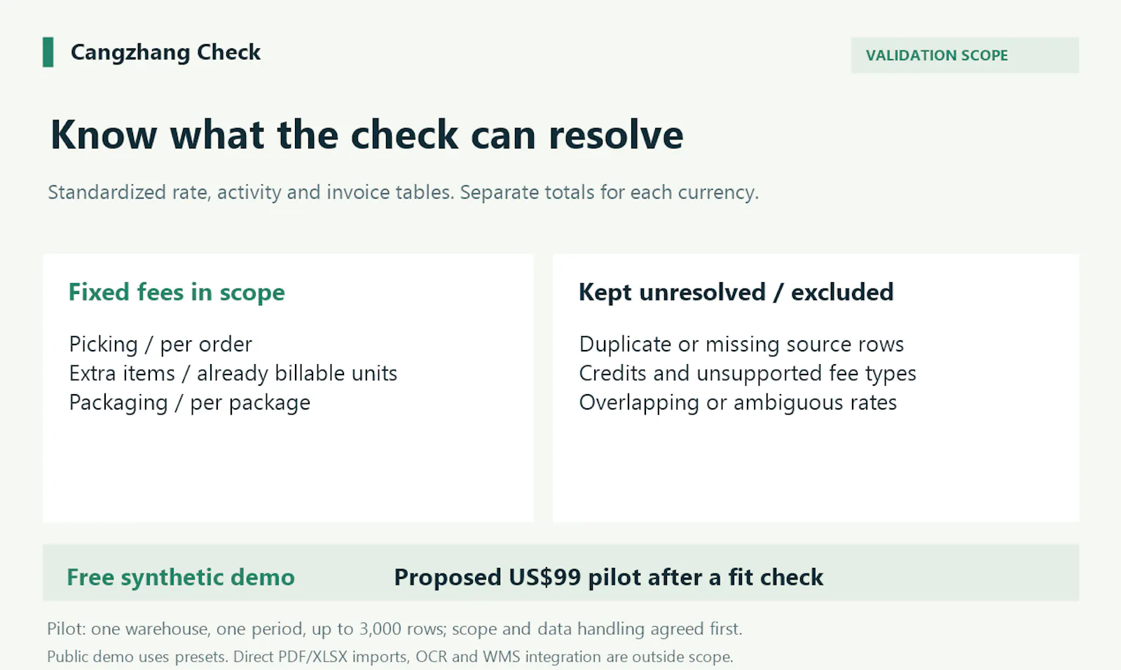 Cangzhang Check screenshot 2