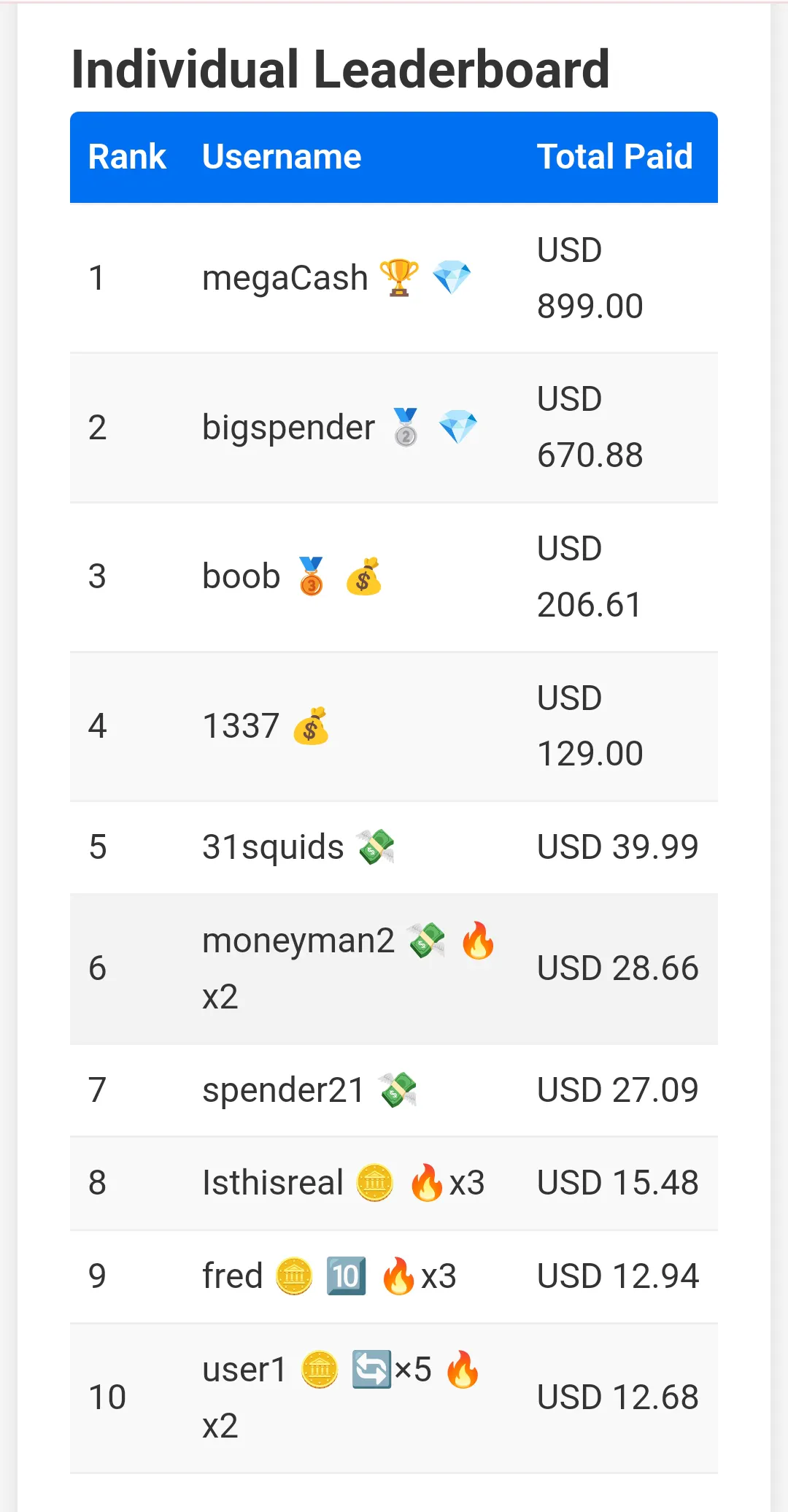 PayToWinApp gallery image