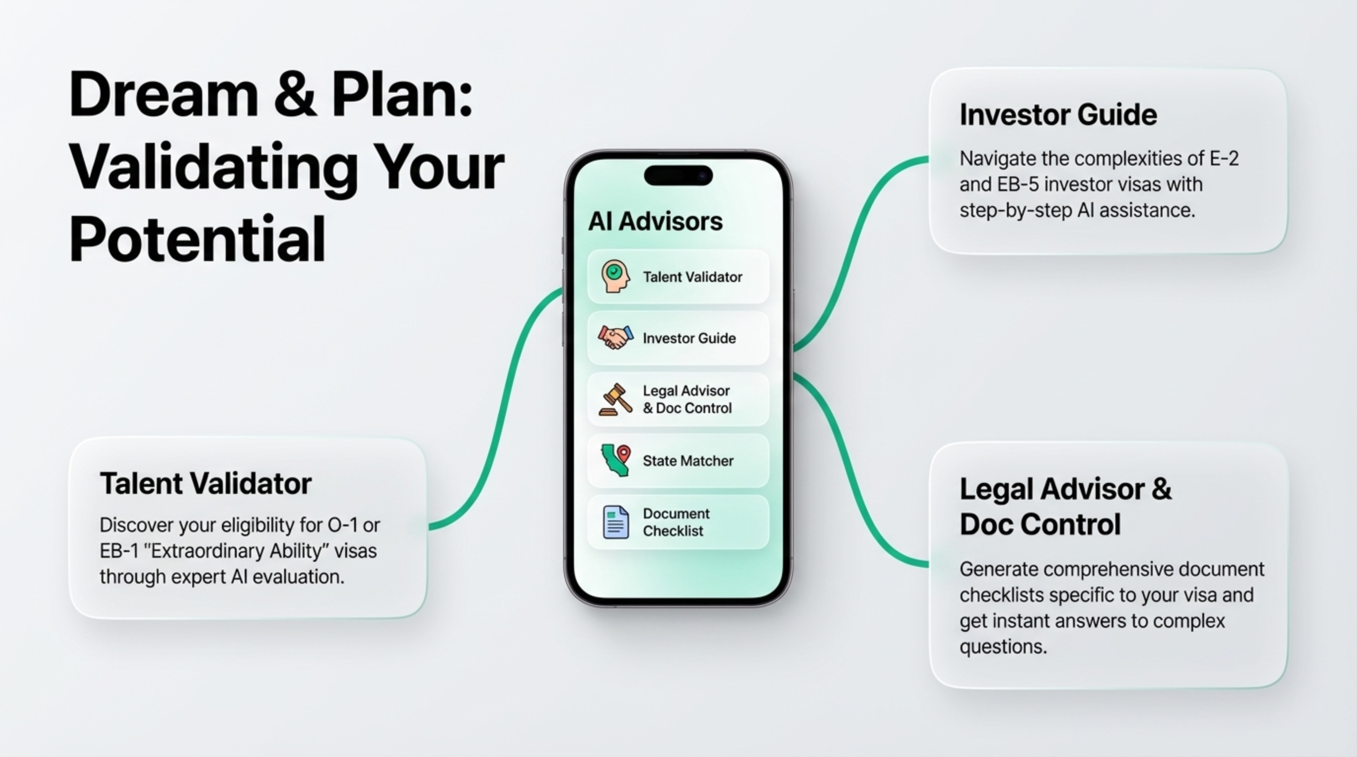 immigro gallery image