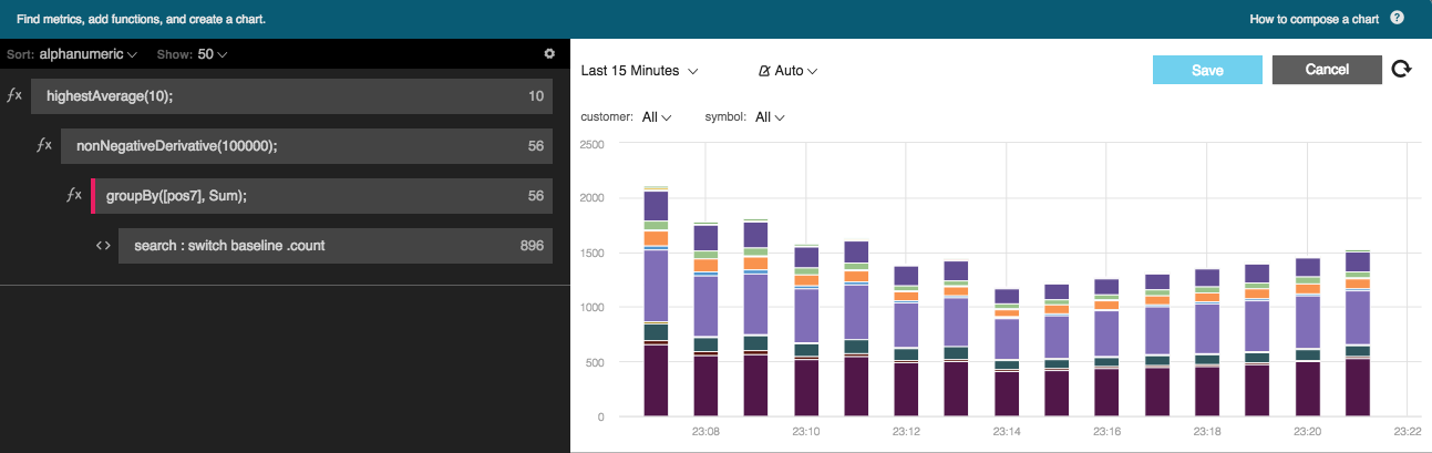 ANODOT gallery image