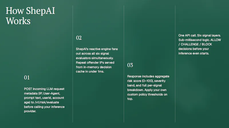 ShepAI screenshot 1
