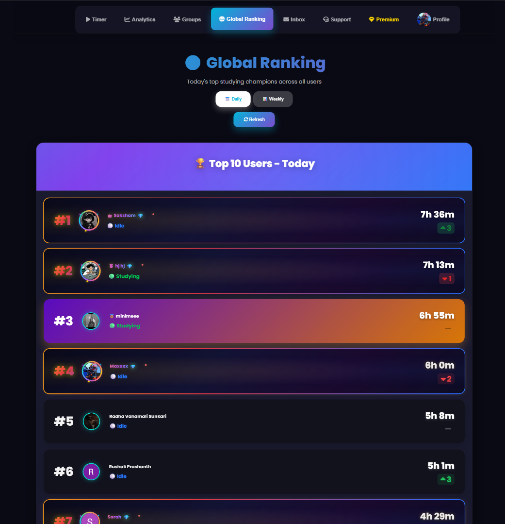 Group Study Timer - Screenshot 3 showing product features and functionality