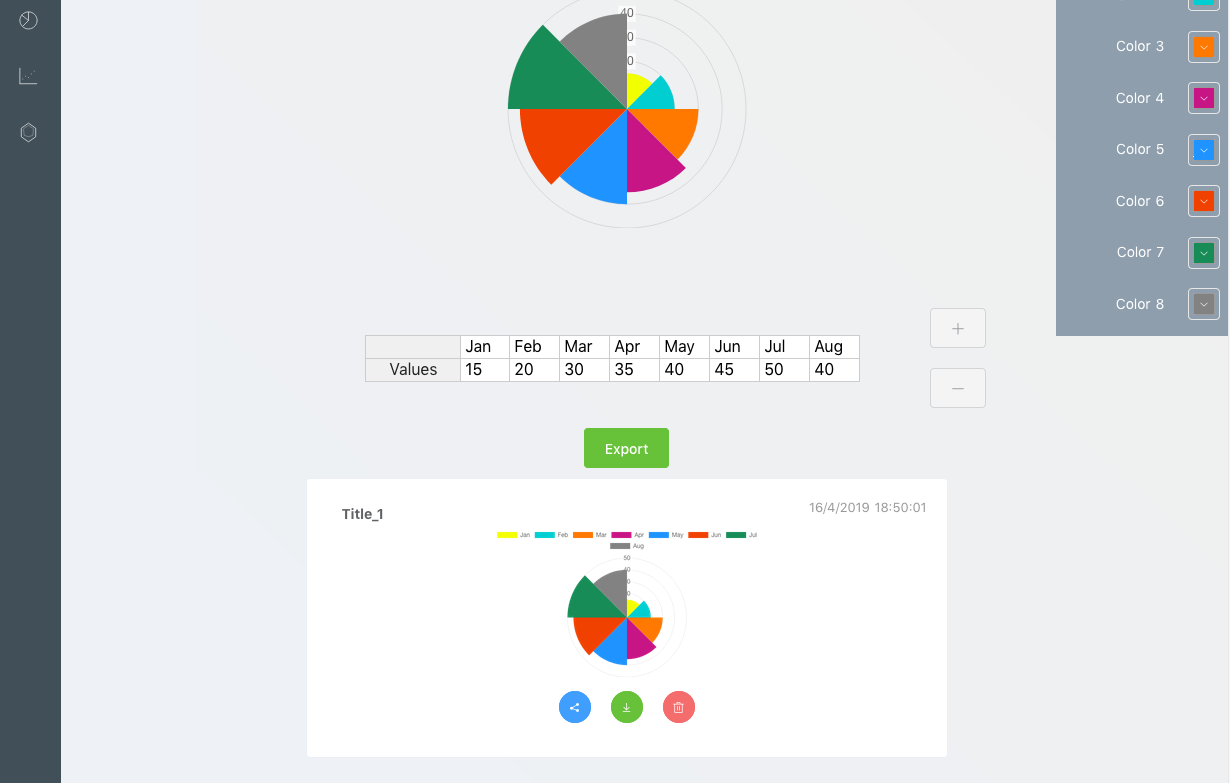 Create a chart gallery image