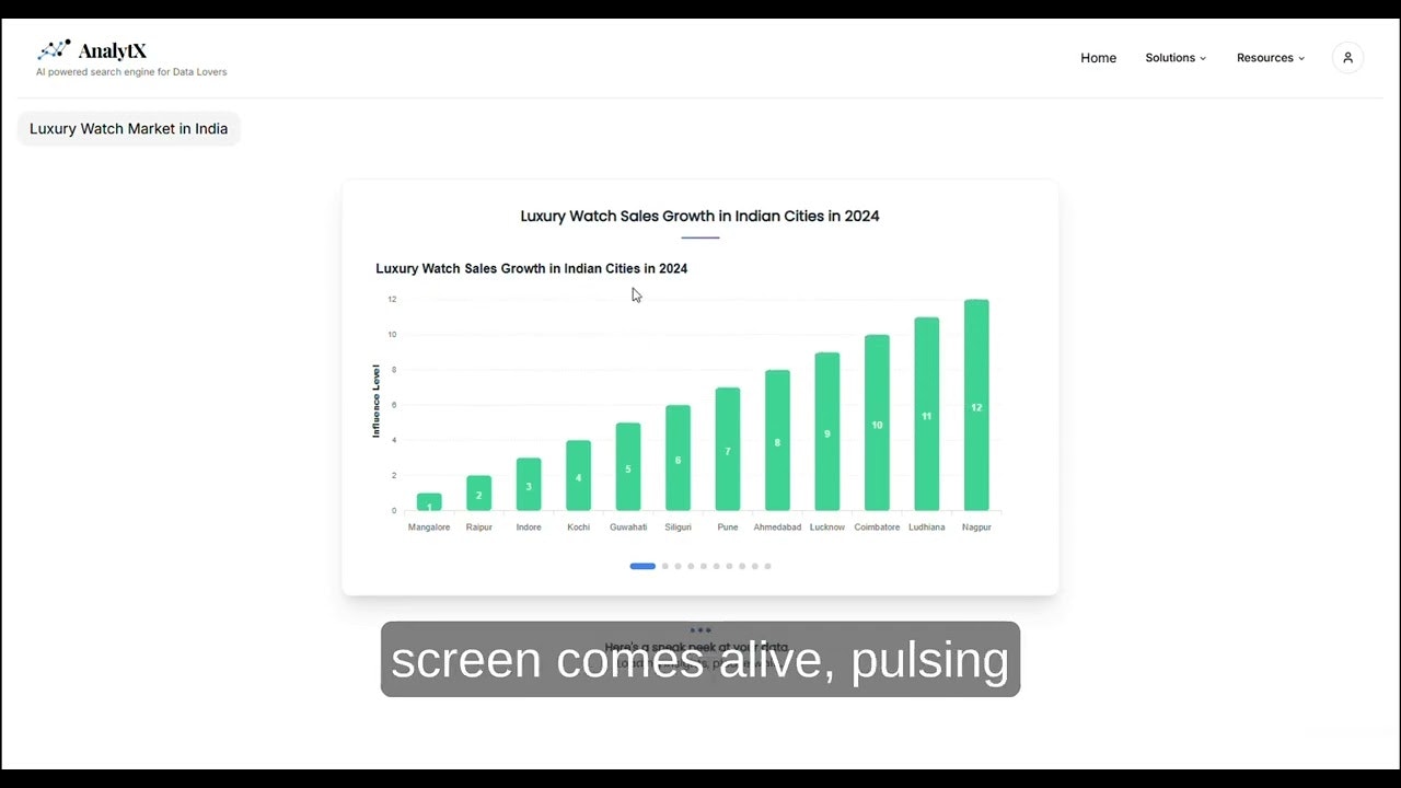 AnalytX gallery image