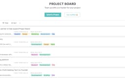 Project Board media 3