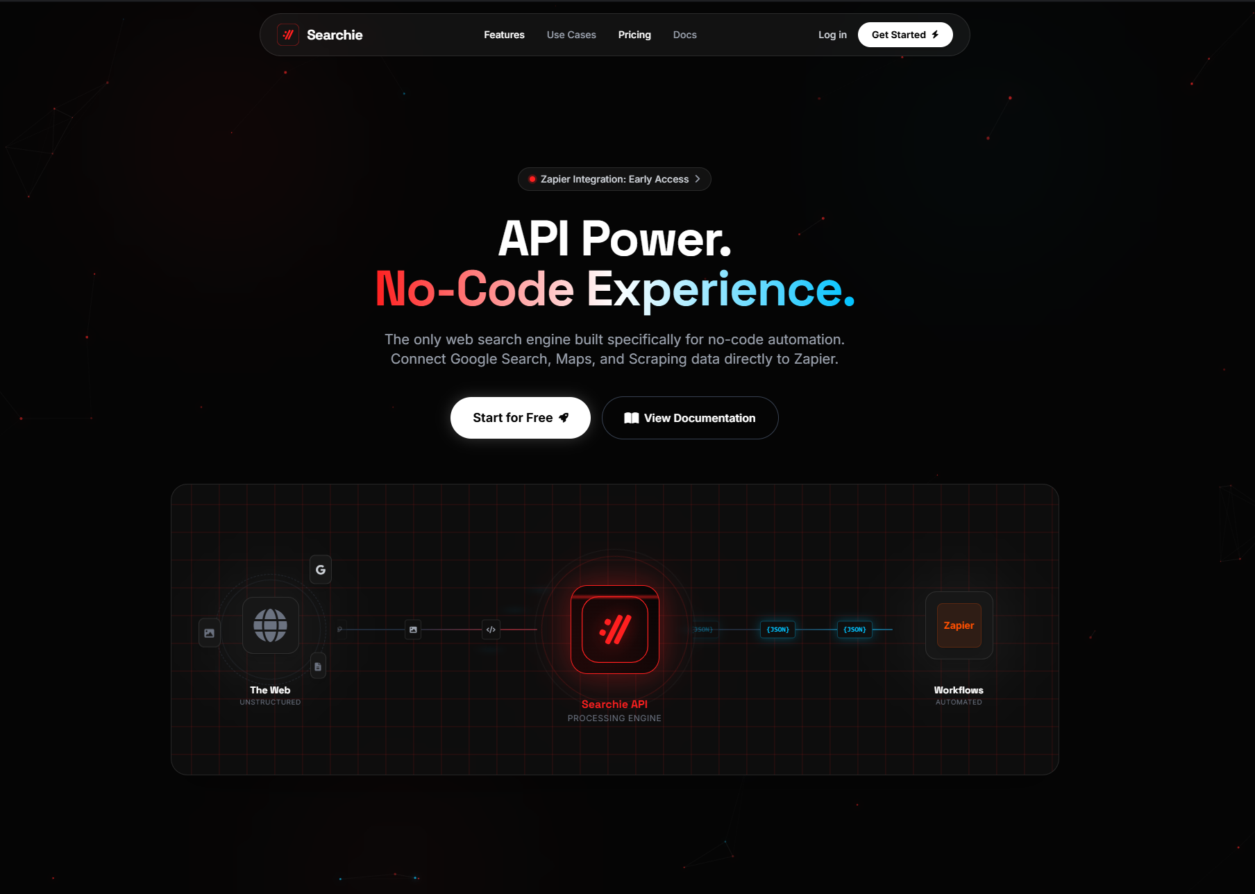 Searchie gallery image