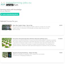 Indoorfarming Jobs gallery image