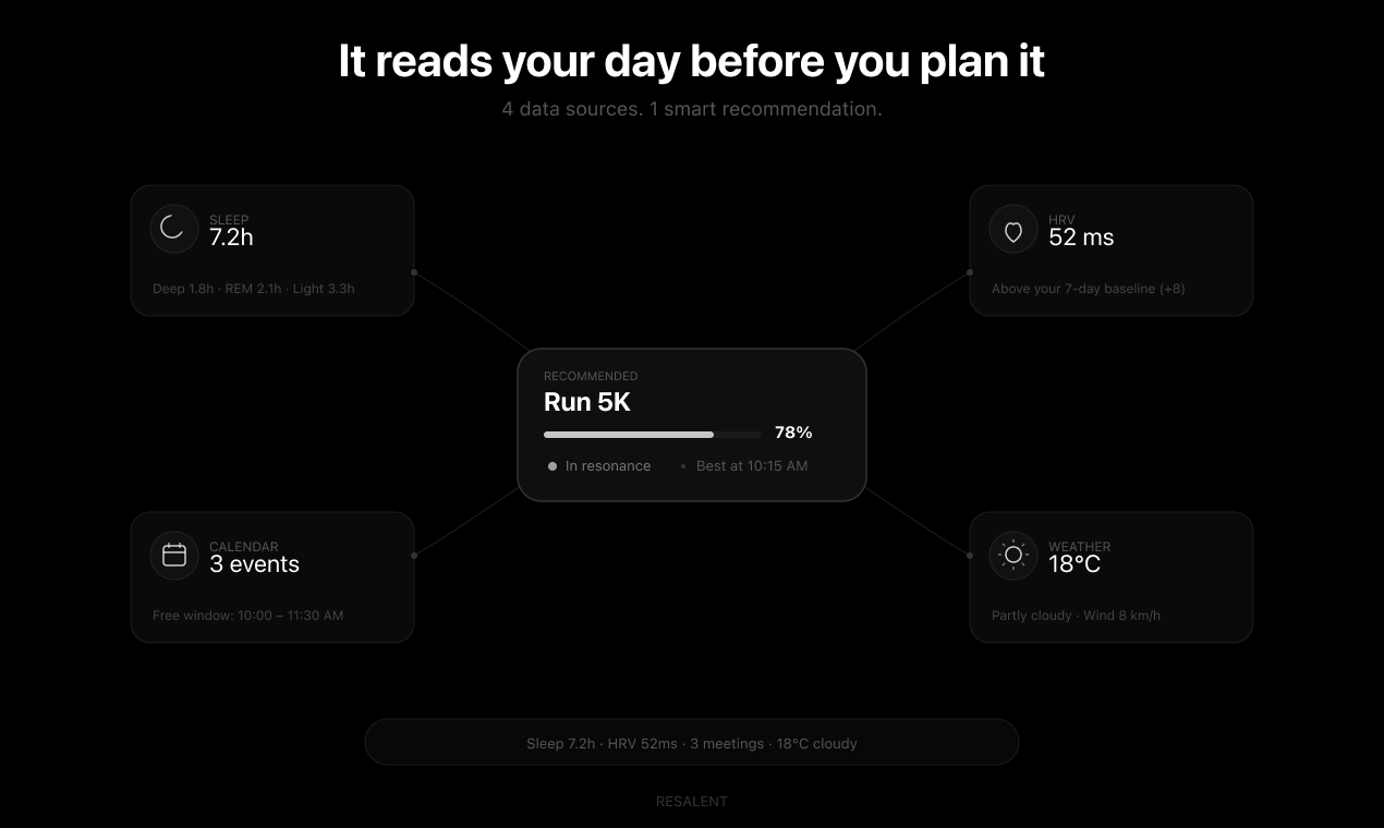 Resalent gallery image