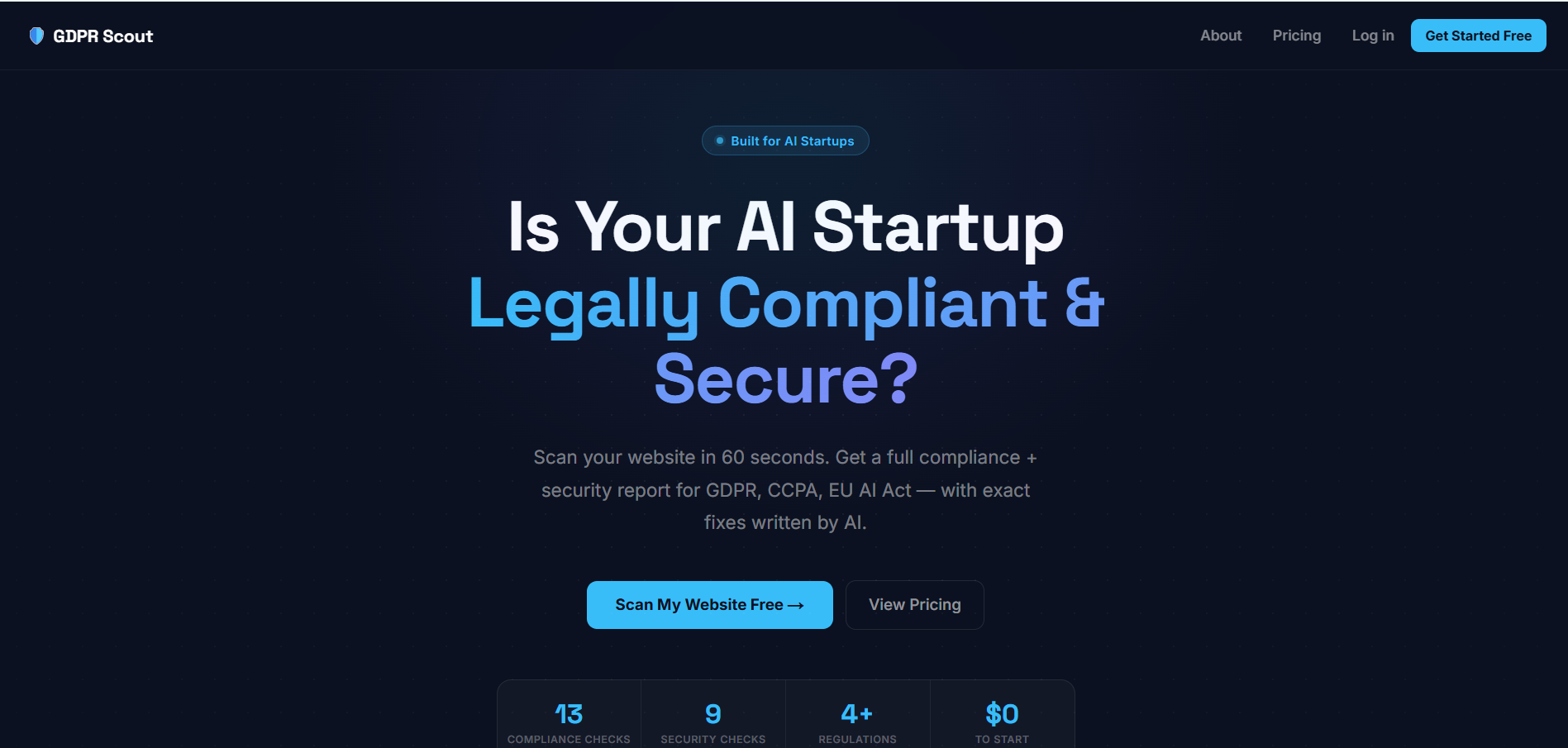 GDPRScout gallery image