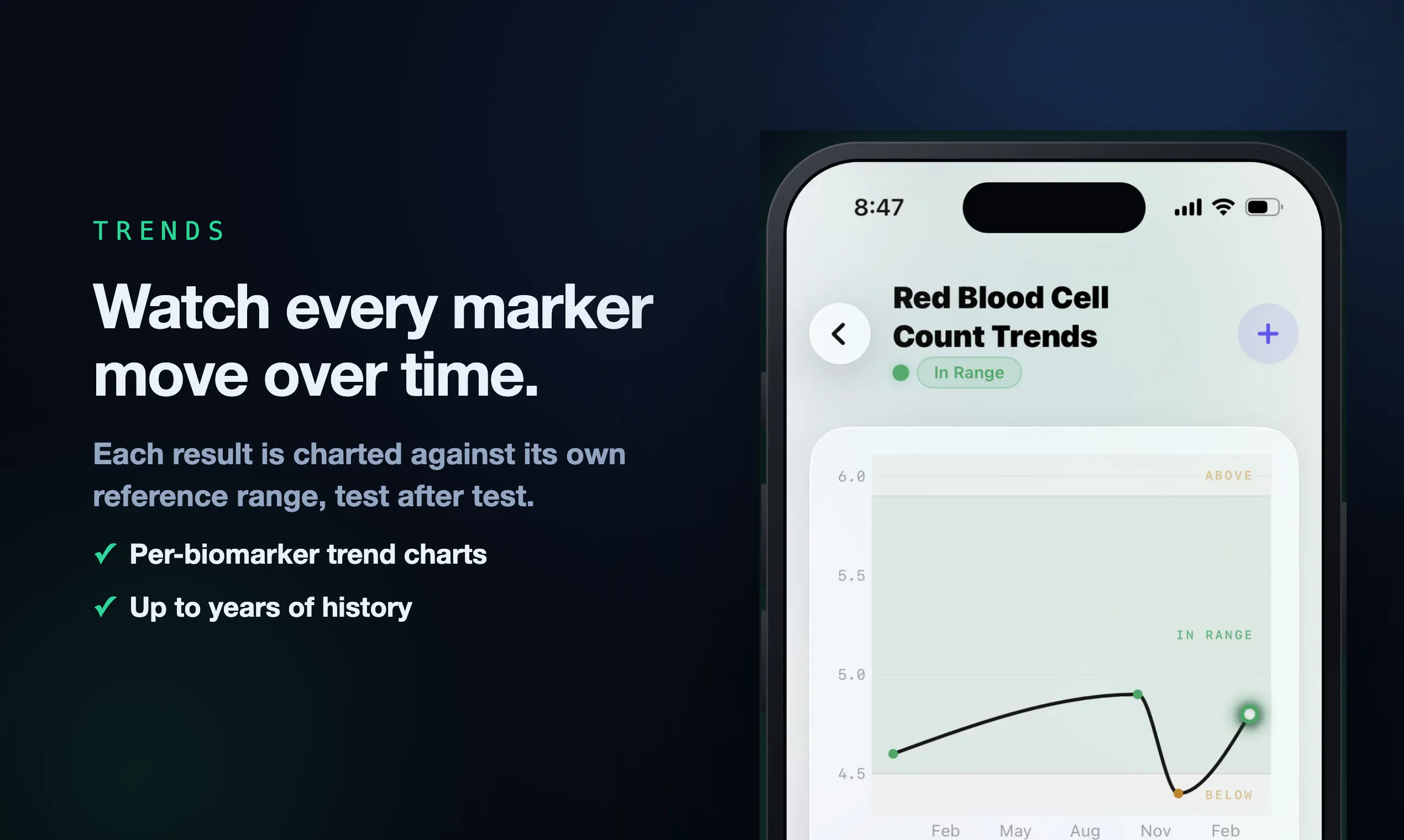 BioMap: Blood Test Tracker gallery image