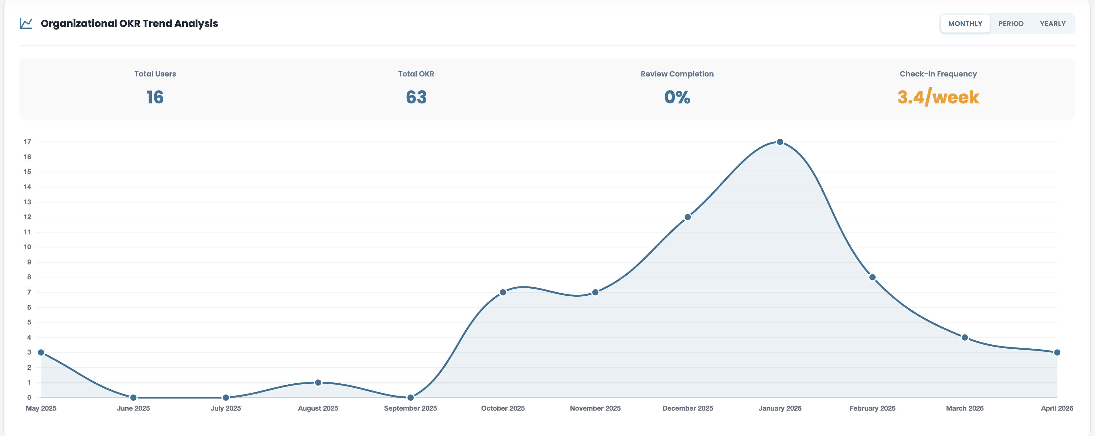 Devokr gallery image