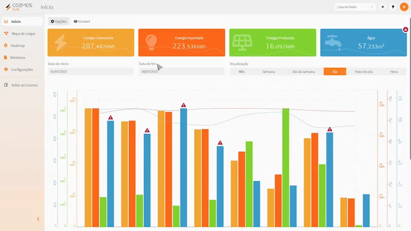 Cozmos EMS 2.11 screenshot 1