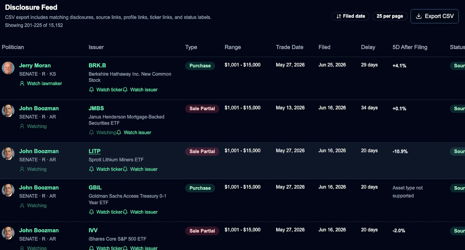 FinMonkeys screenshot 5
