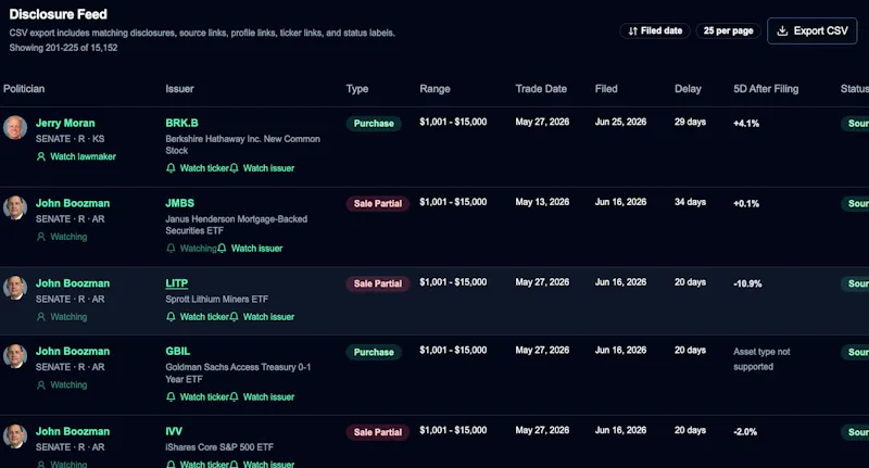 FinMonkeys screenshot 5