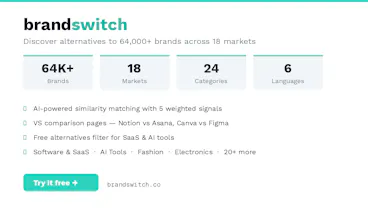 Brandswitch gallery image