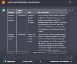 AiQUEST CHAT: CHATGPT Answer Engine gallery image