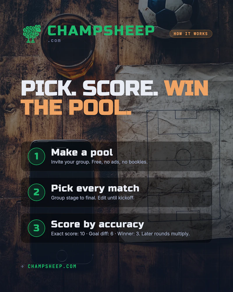 ChampSheep screenshot 4