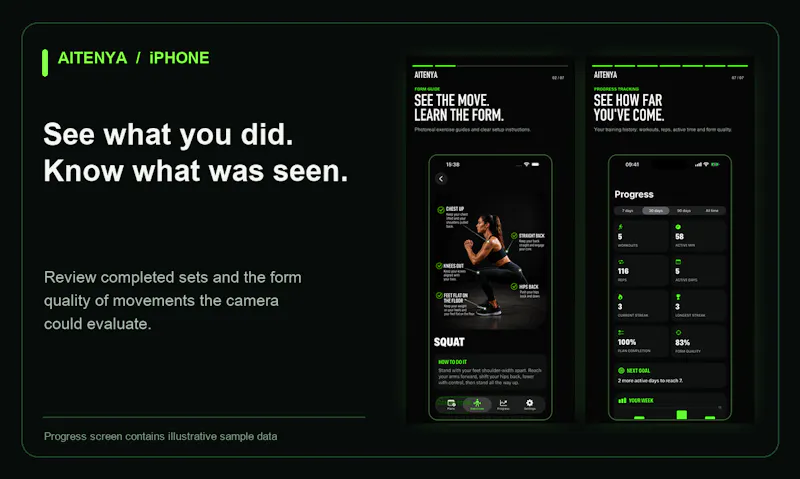 AITENYA: AI Personal Trainer screenshot 3