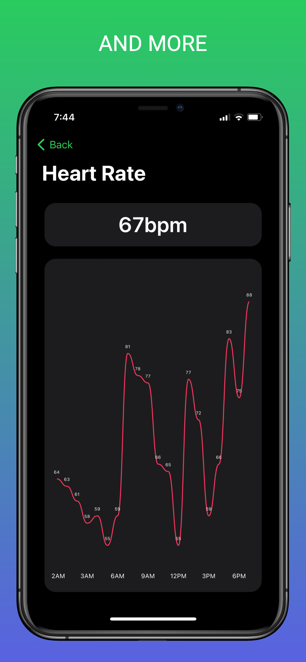 MyPedometerApp gallery image