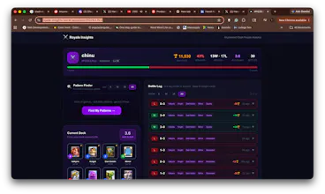 Royale Insights gallery image