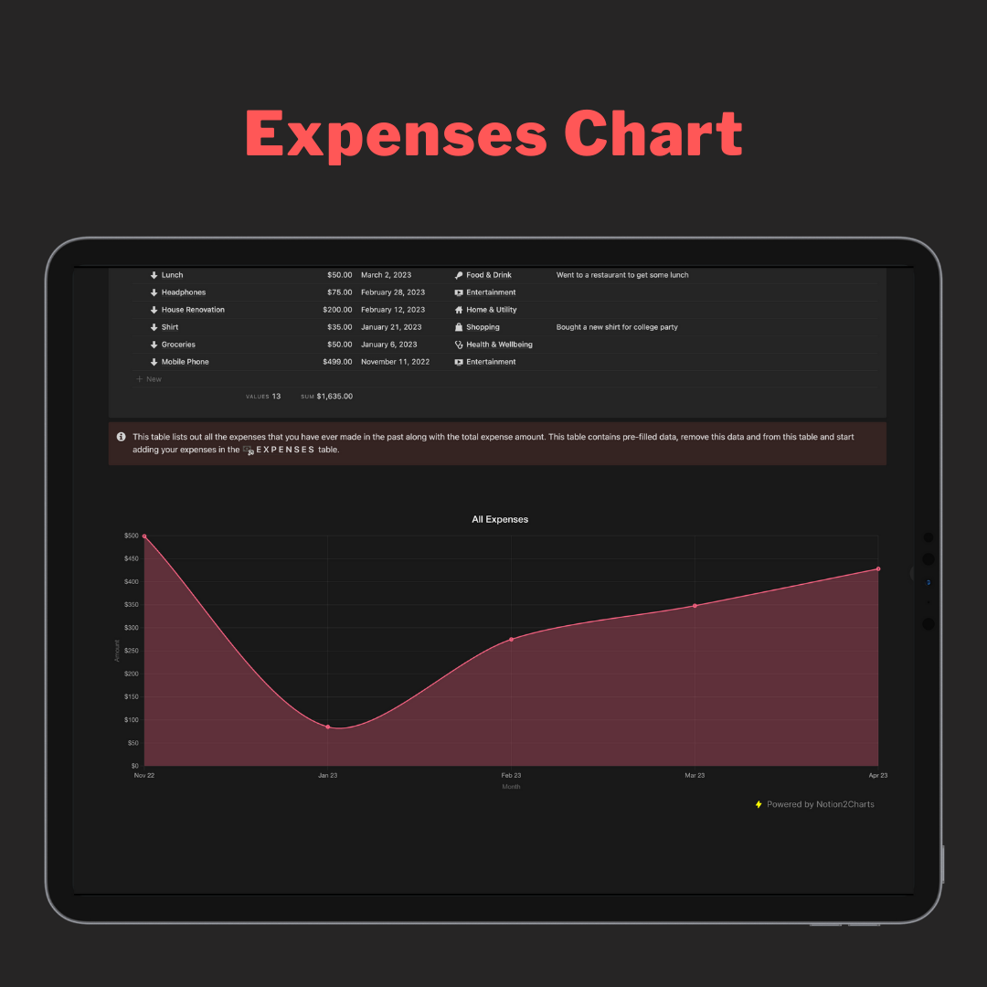 The Ultimate Expense Tracker media 5