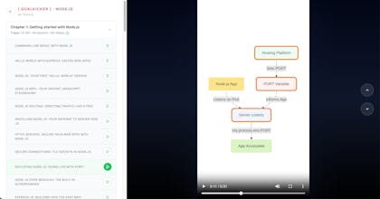 Doc2Clip gallery image