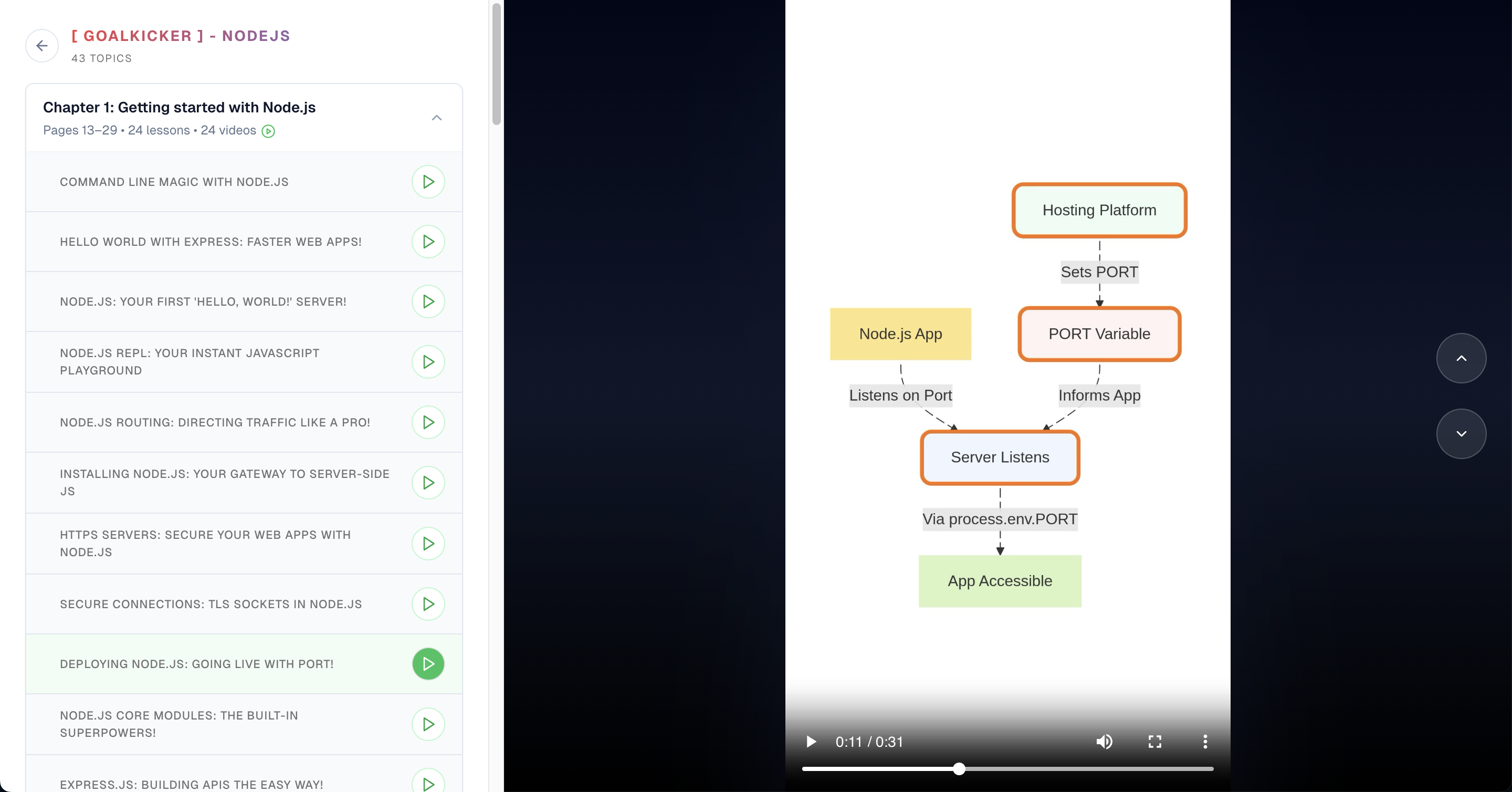 Doc2Clip - Screenshot 2 showing product features and functionality