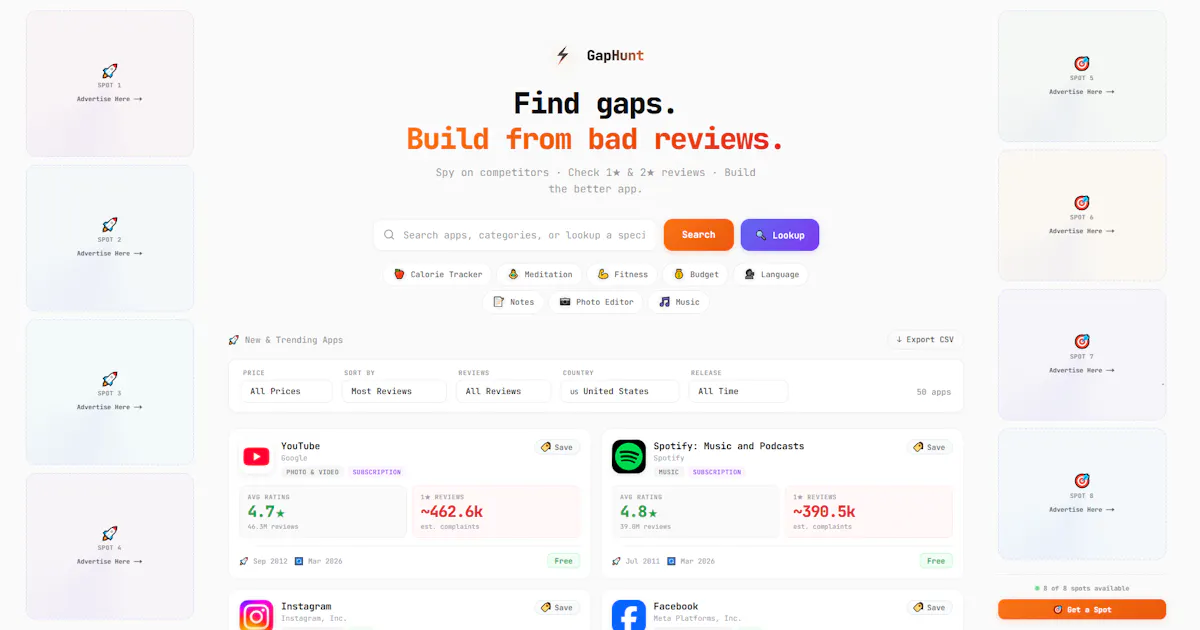 GapHunt