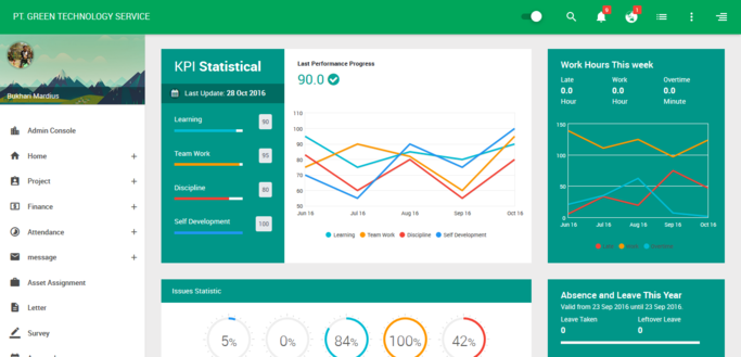 GreenHCM gallery image