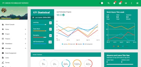 GreenHCM gallery image