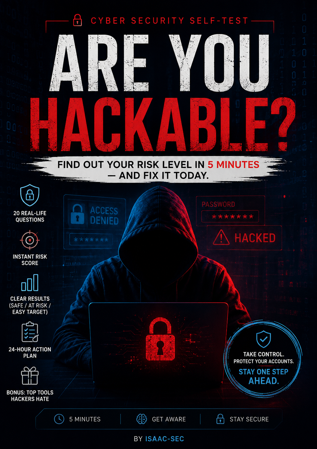 Are You Hackable TEST! gallery image