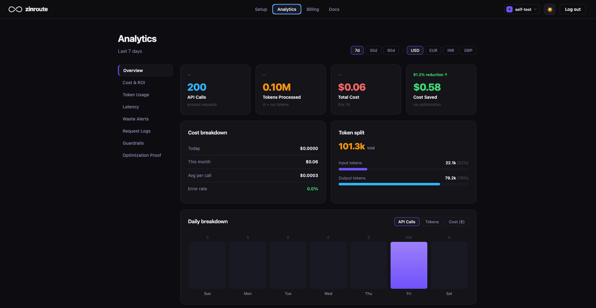 zinroute gallery image