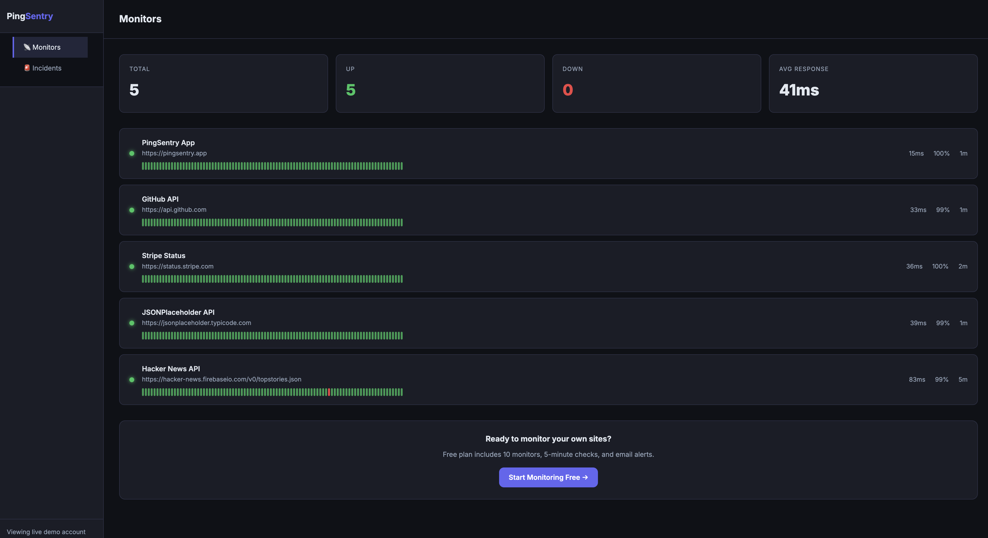 PingSentry — Simple Uptime Monitoring gallery image