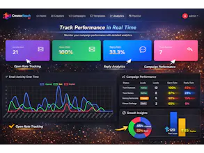 CreatorReach AI gallery image