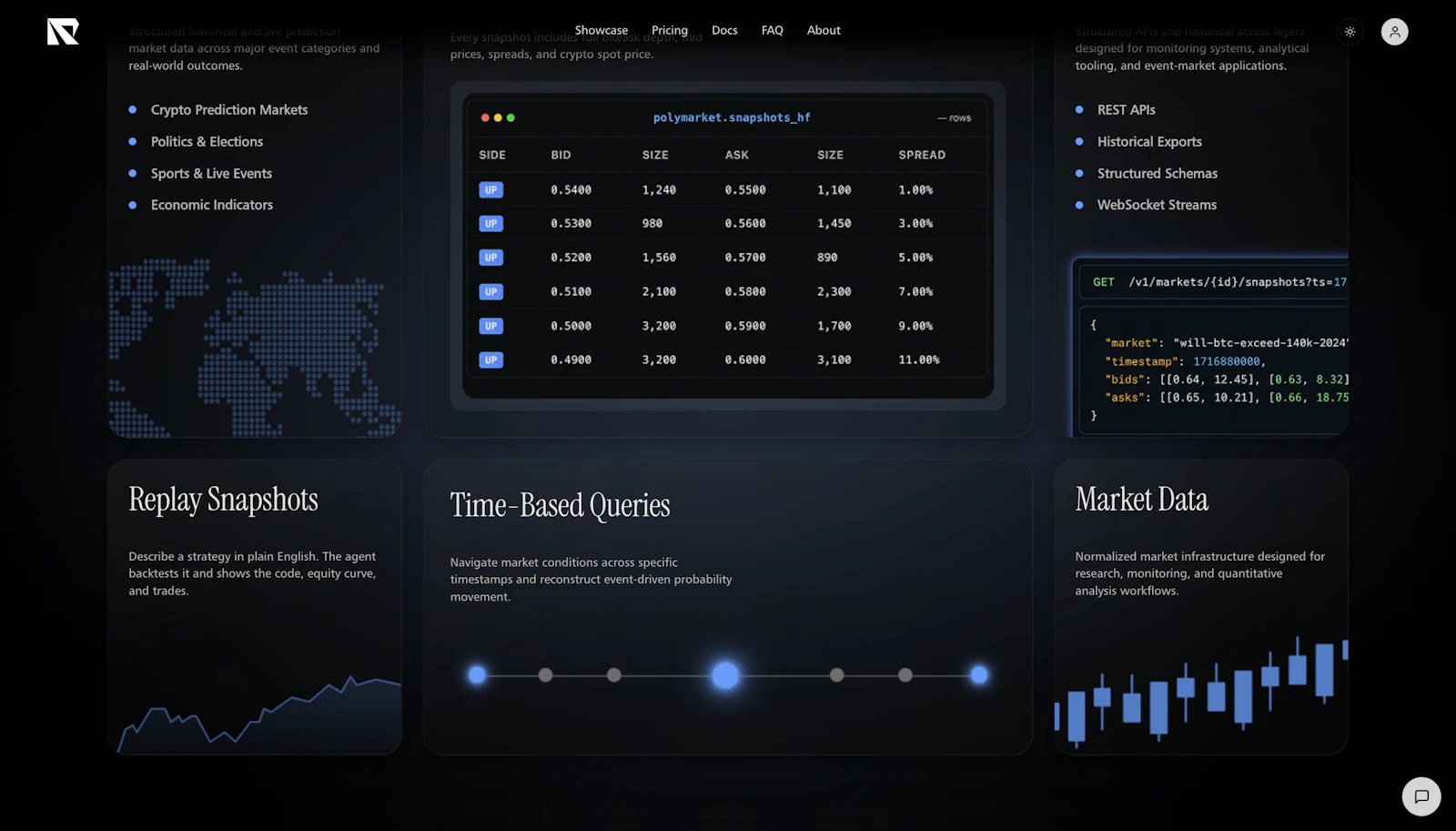 Resolved Markets screenshot 4