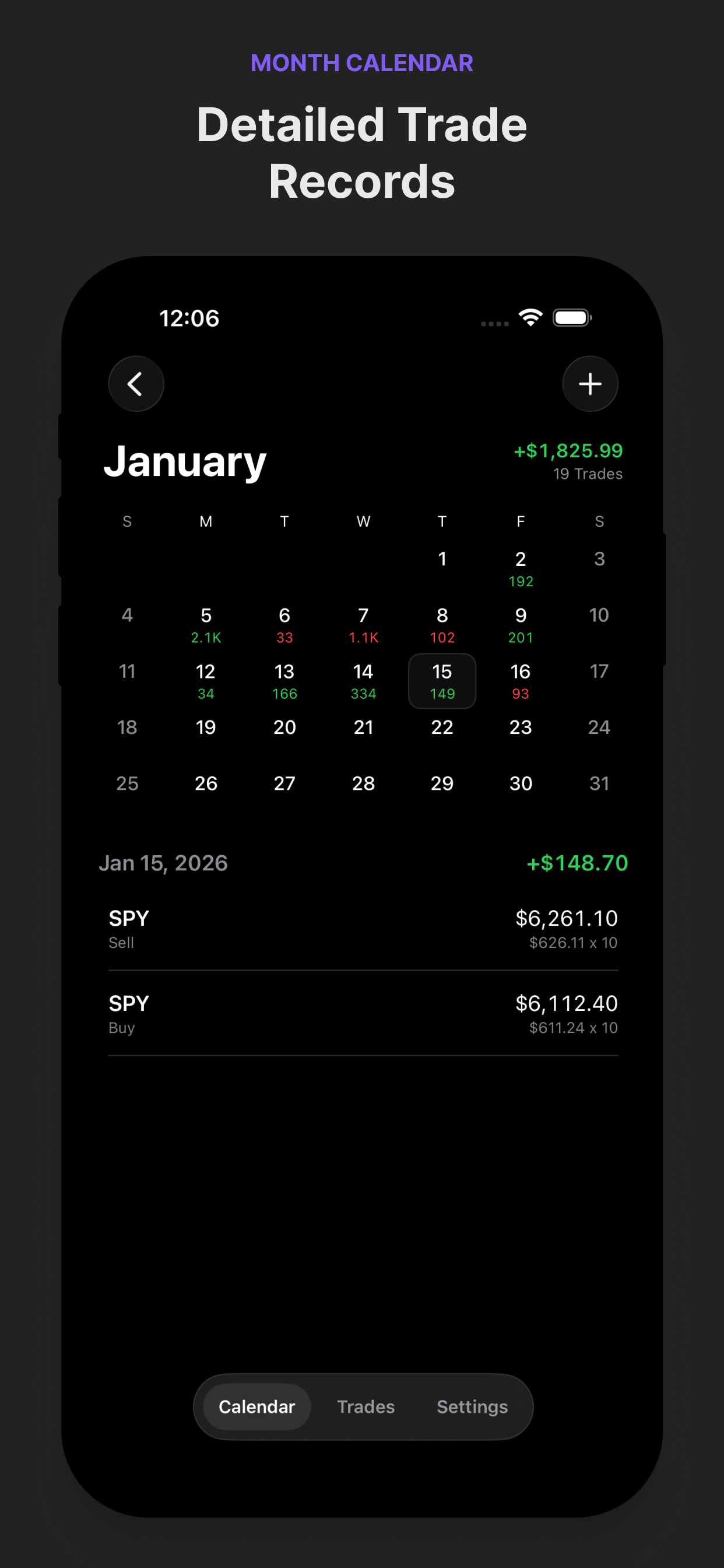 Day Trading Tracker - Screenshot 2 showing product features and functionality