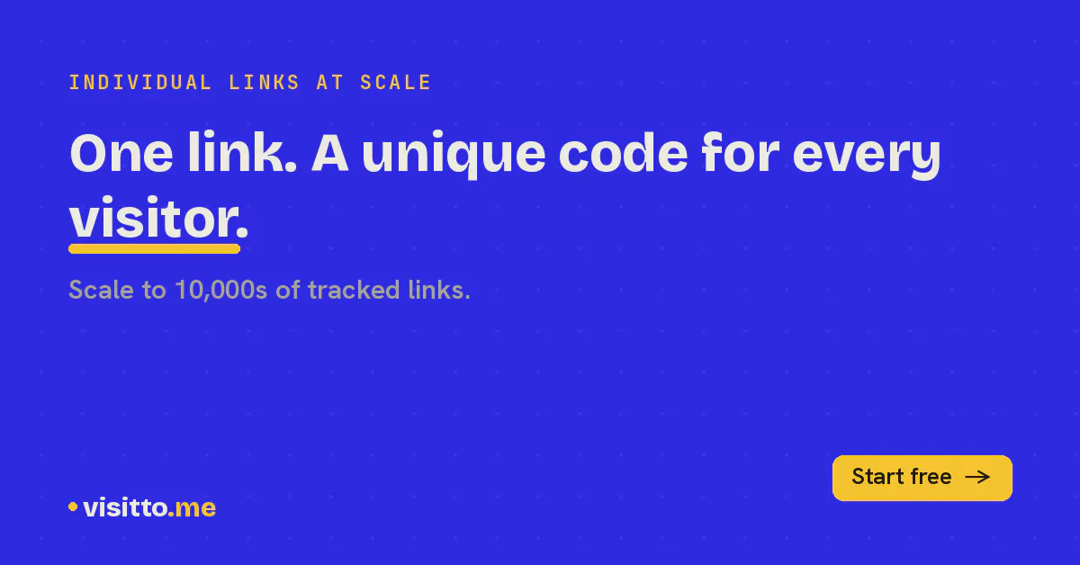 visitto.me — attribute every click gallery image