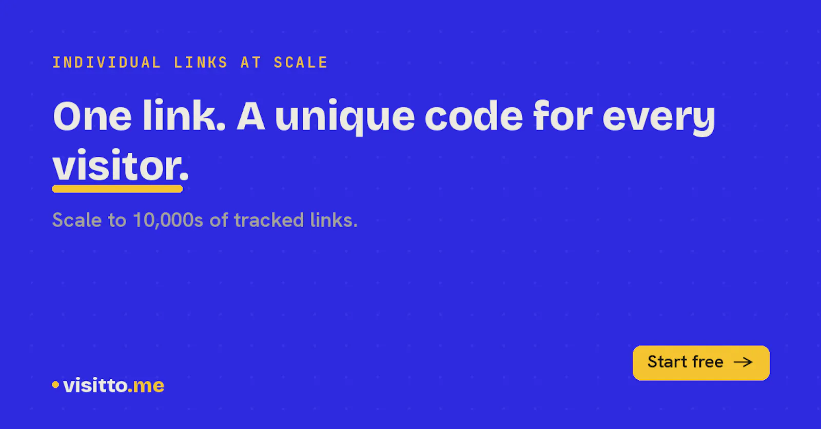 visitto.me — attribute every click screenshot 2