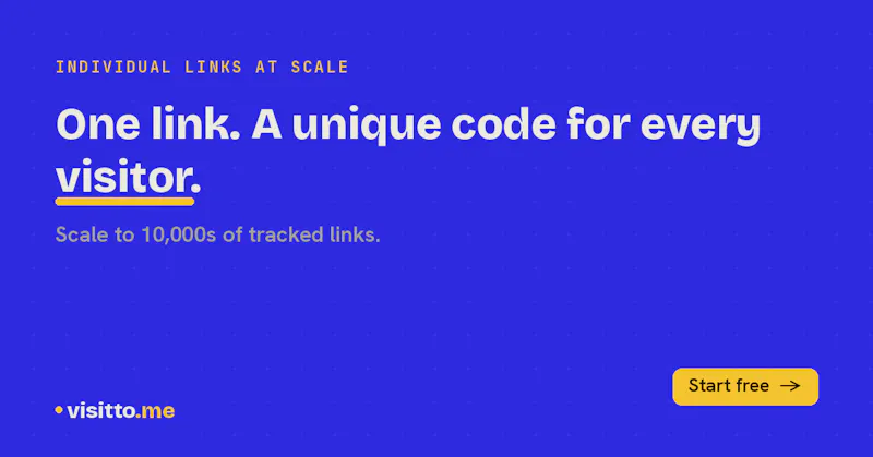 visitto.me — attribute every click screenshot 2