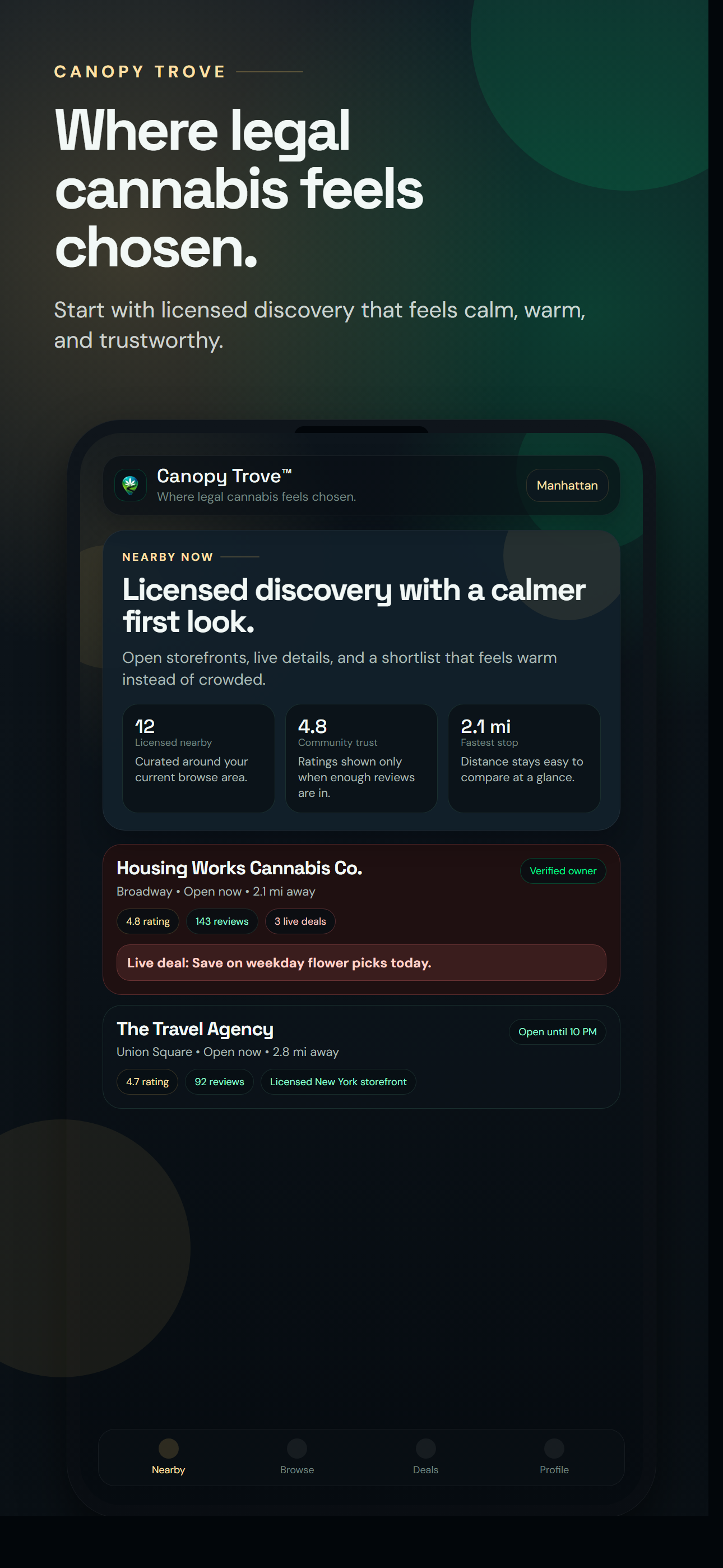 Canopy Trove gallery image