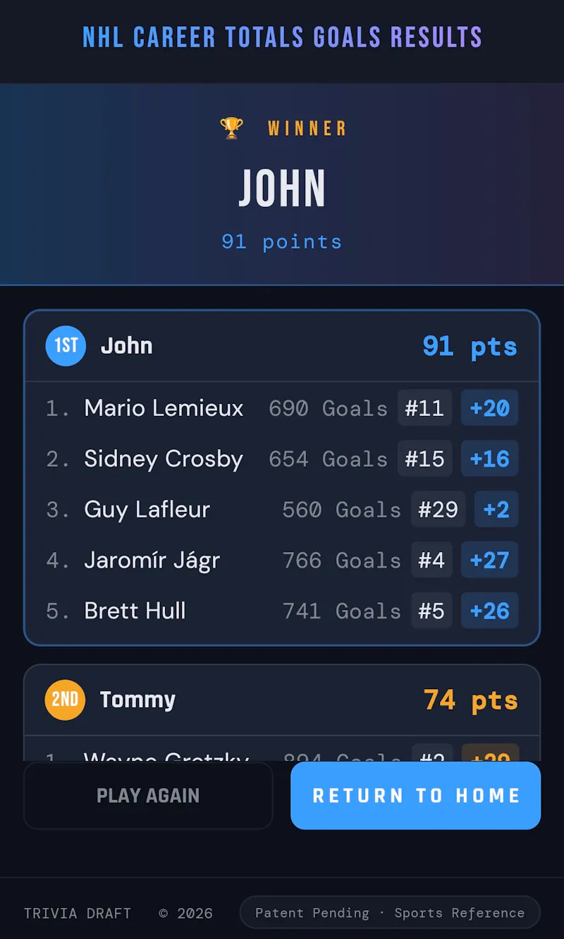 Trivia Draft screenshot 2