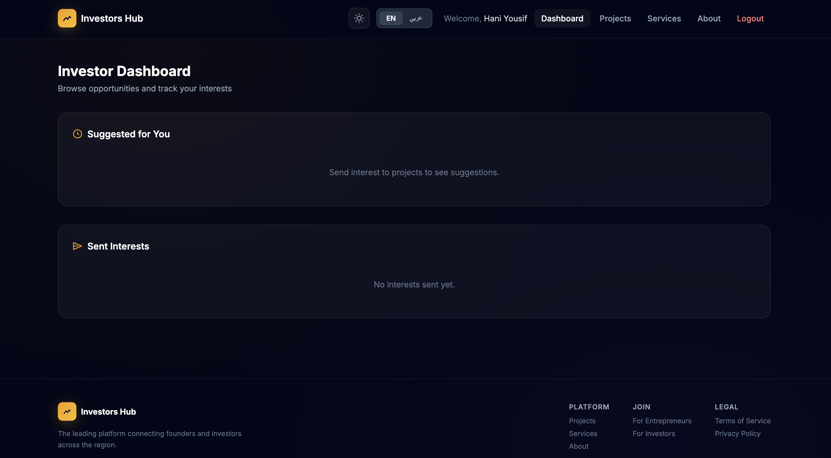 Investors Hub gallery image