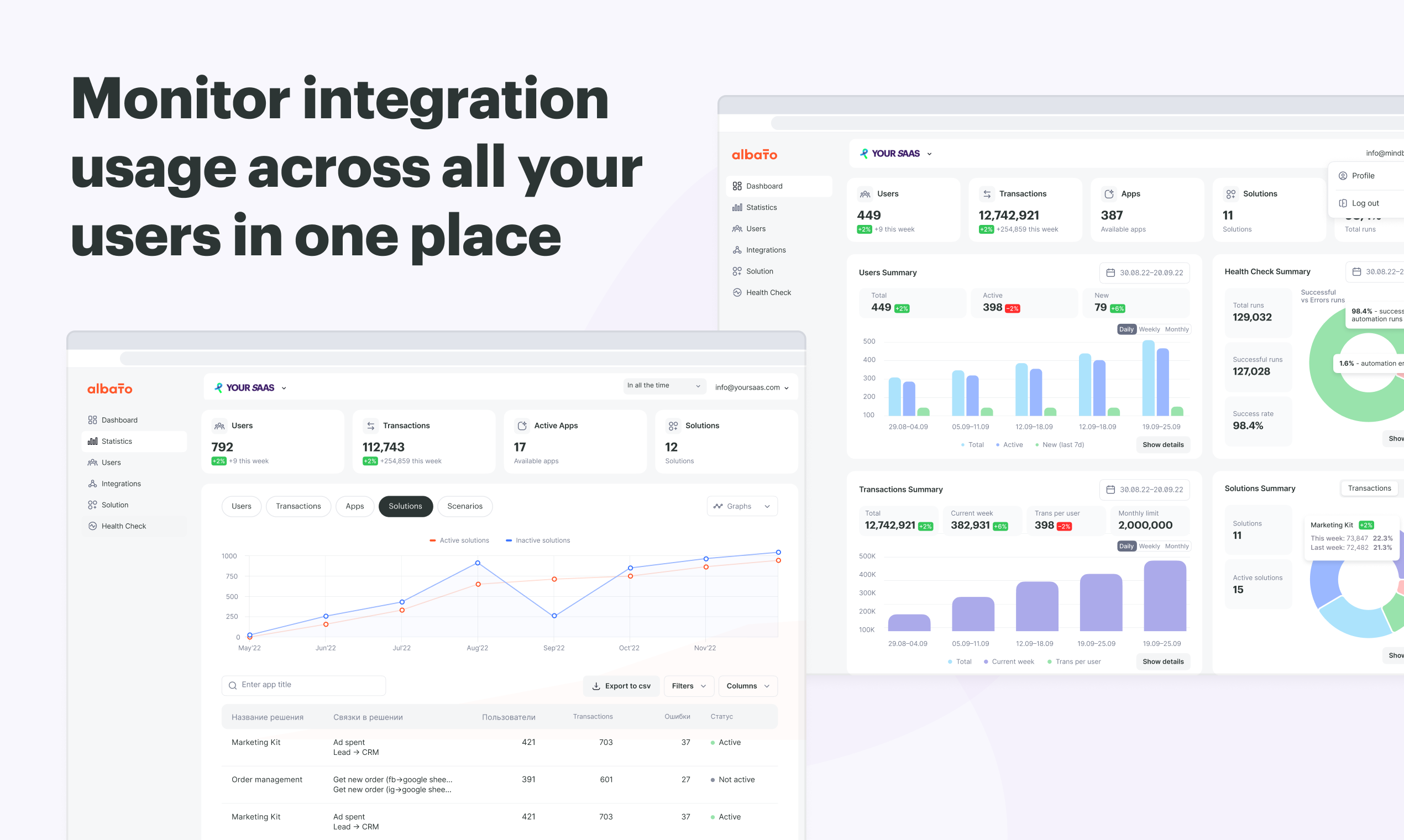 Albato Embedded Product Image