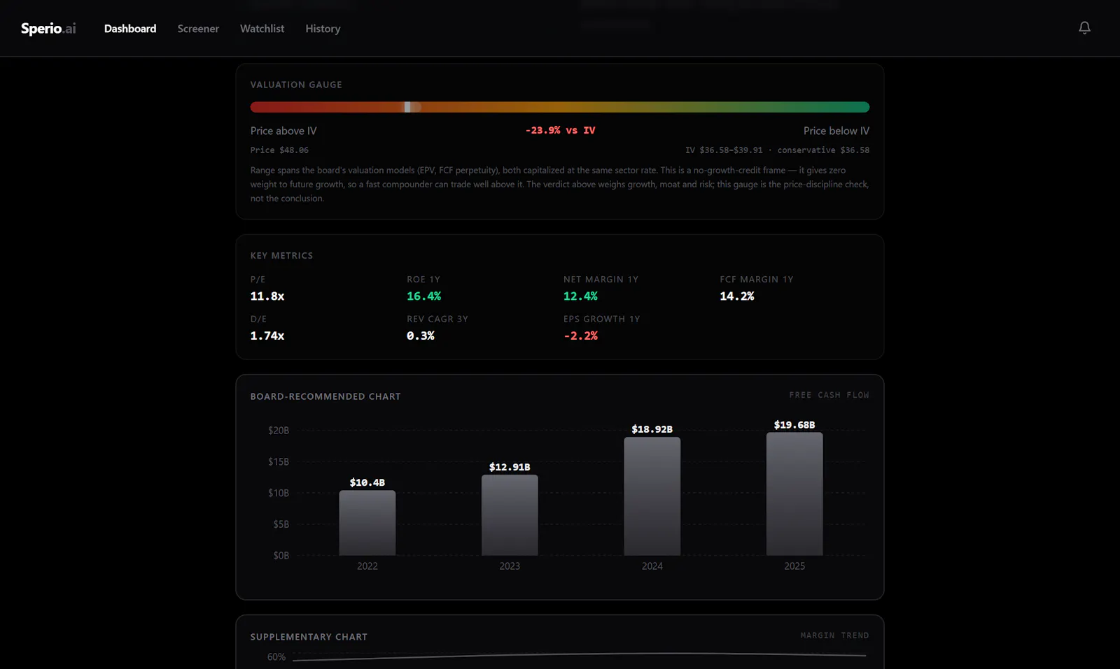 Sperio screenshot 2