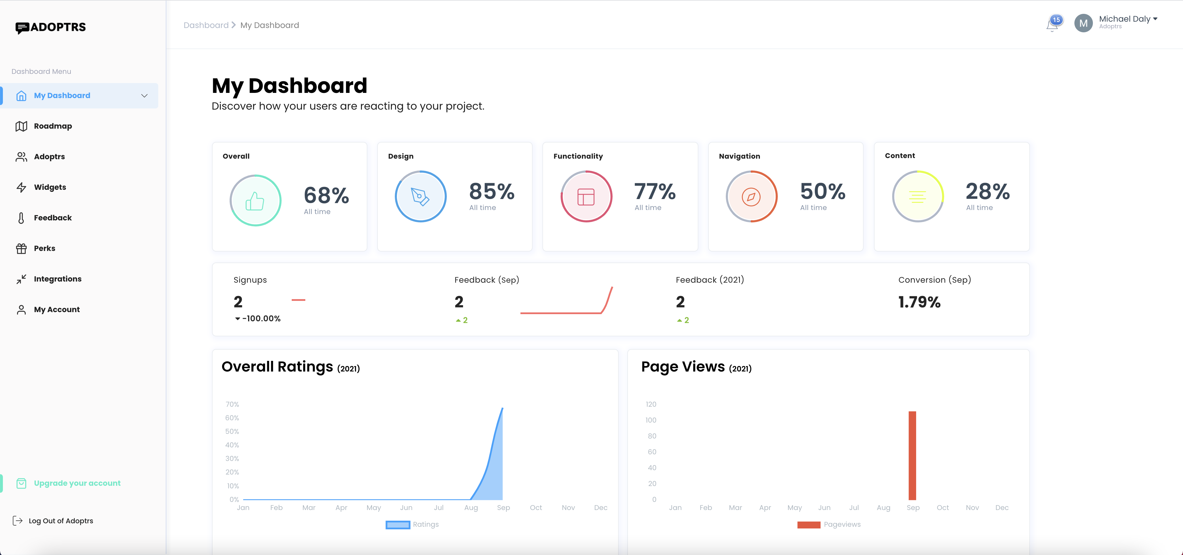 adoptrs.io gallery image