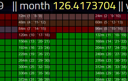 Gaze Life gallery image