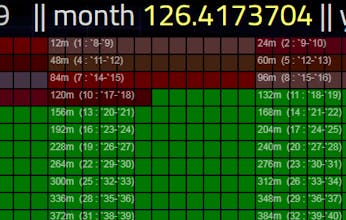 Gaze Life gallery image