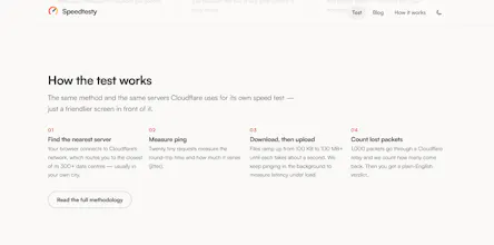 Speedtesty.com gallery image