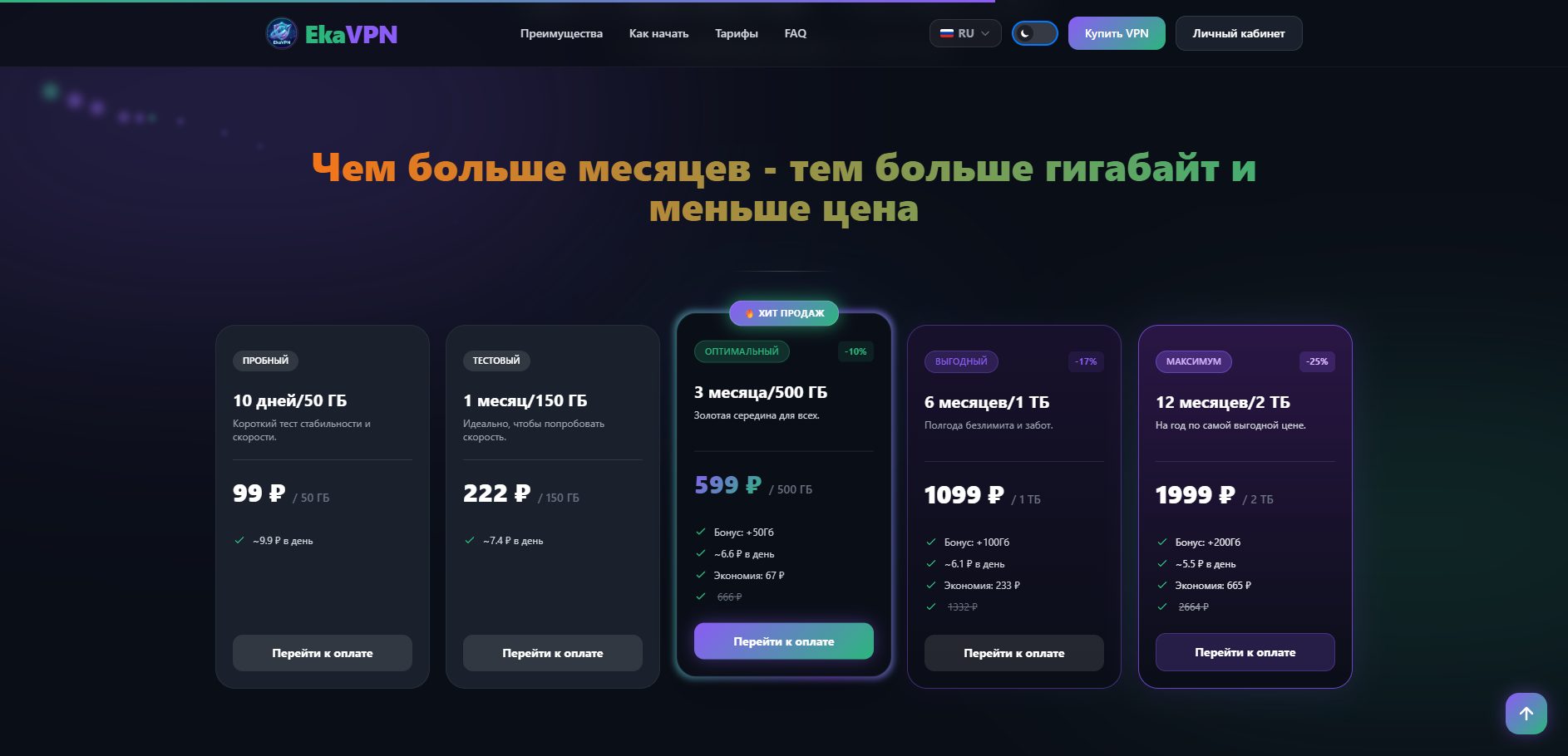 EkaVPN gallery image