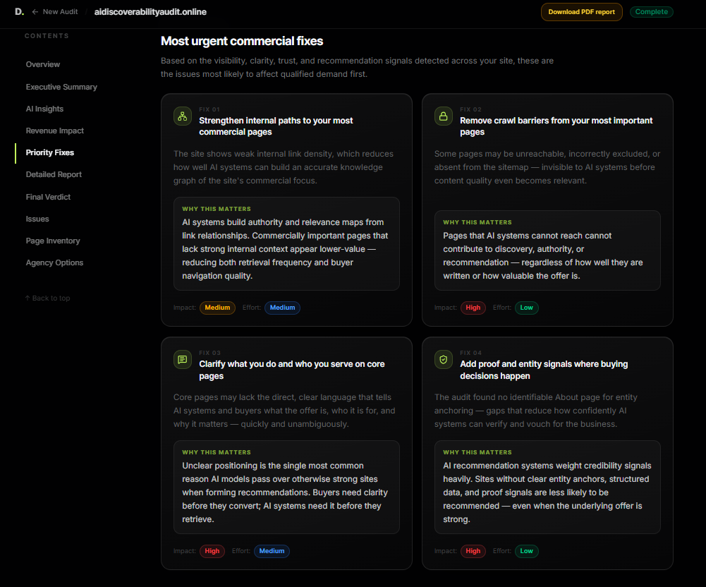 Ai Discoverability Audit gallery image